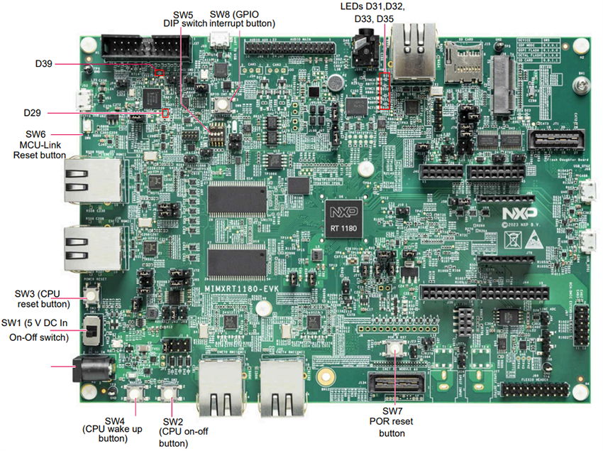 Circuit de localisation - NXP Semiconductors Kit d'évaluation i.MX RT1180